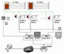 臨沂澳諾電子圍欄綜合解析 品牌、價(jià)格與供應(yīng)商指南